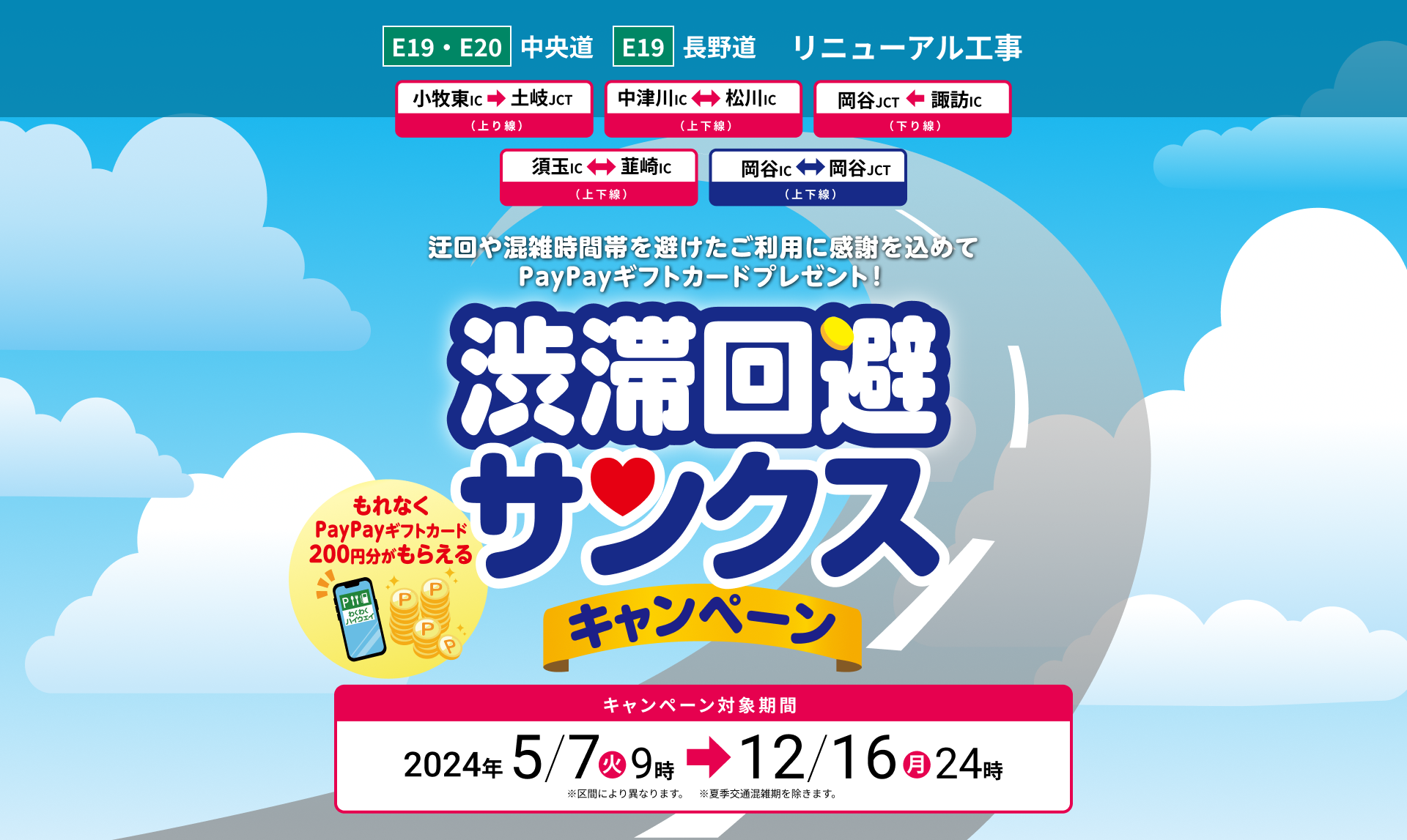 渋滞回避サンクスキャンペーン　キャンペーン対象区間 2024年5/7(火)9時→12/16(月)24時　※区間により異なります。※夏季交通混雑期を除きます。