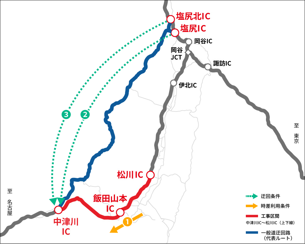 中津川IC←松川IC マップ