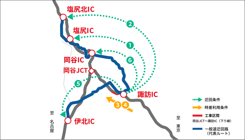 岡谷JCT←諏訪IC マップ