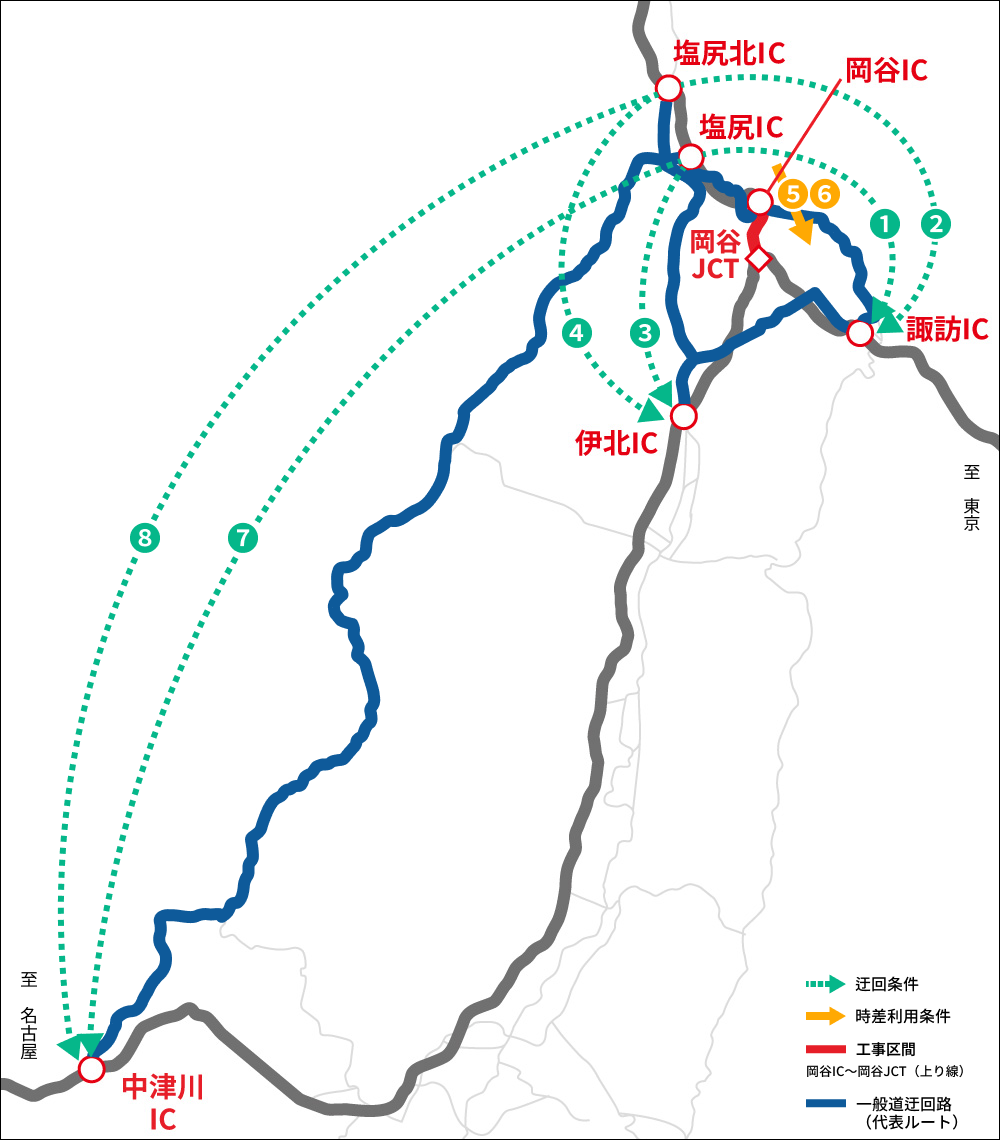 岡谷IC→岡谷JCT マップ