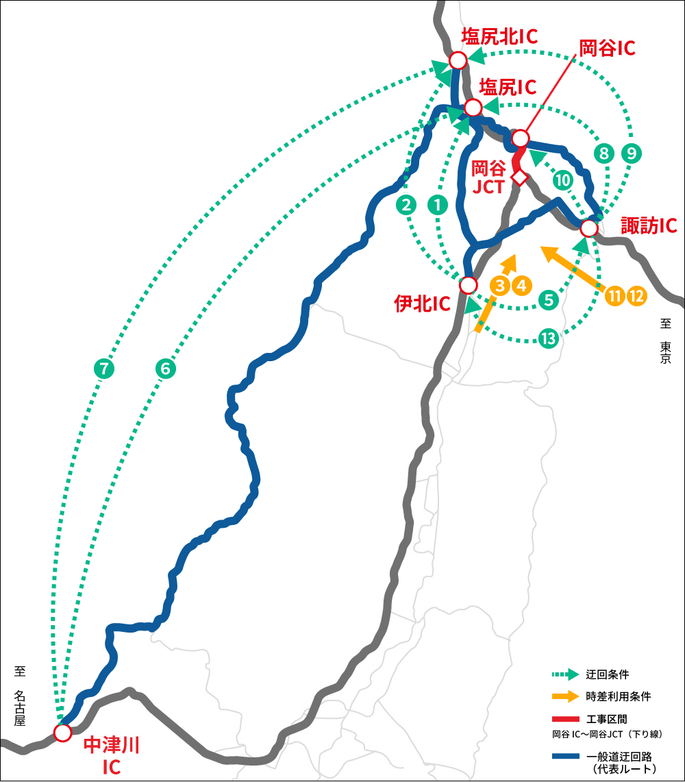 岡谷IC←岡谷JCT マップ