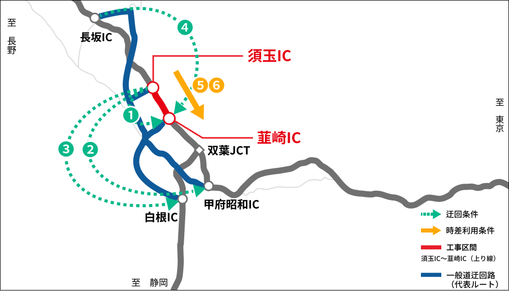 須玉IC→韮崎IC マップ