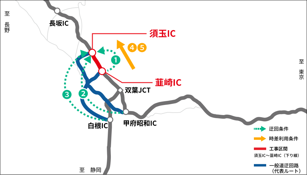 須玉IC←韮崎IC マップ