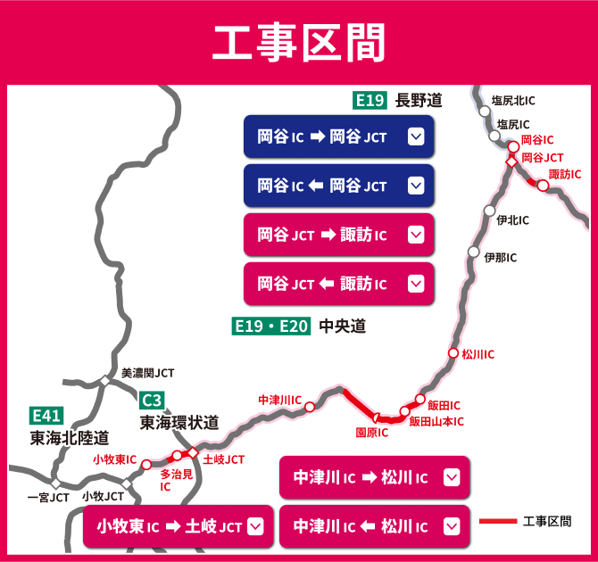 工事区間