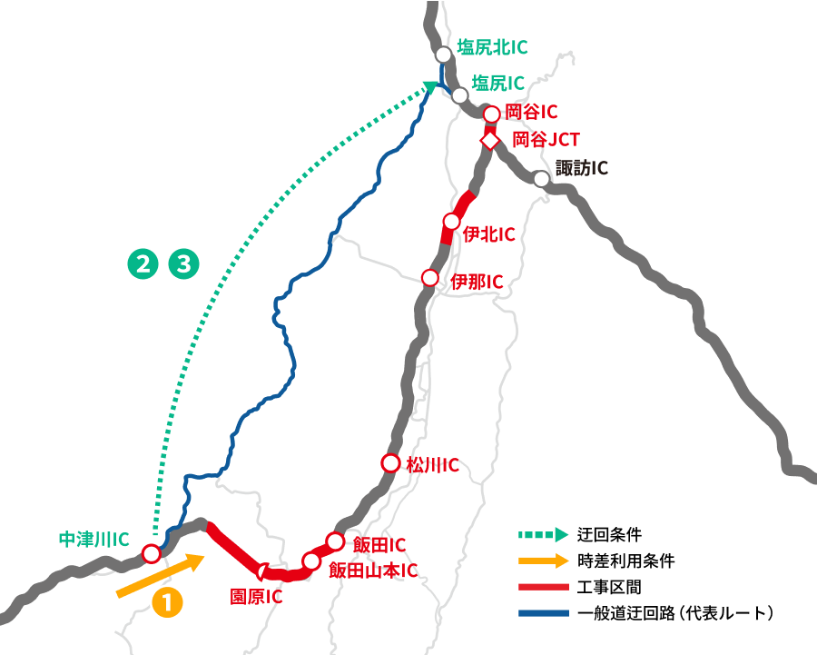 中央道 中津川IC→松川IC（上り線）マップ