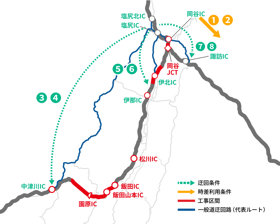 長野道 岡谷IC→岡谷JCT（上り線）マップ