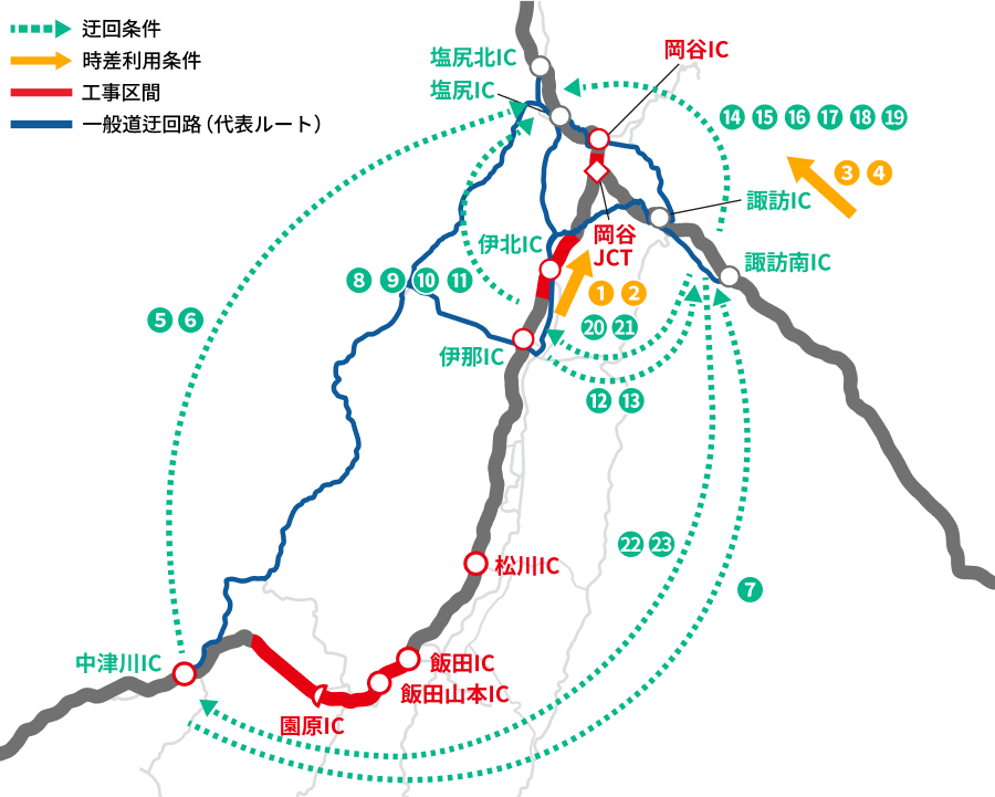 長野道 岡谷IC←岡谷JCT（下り線）マップ