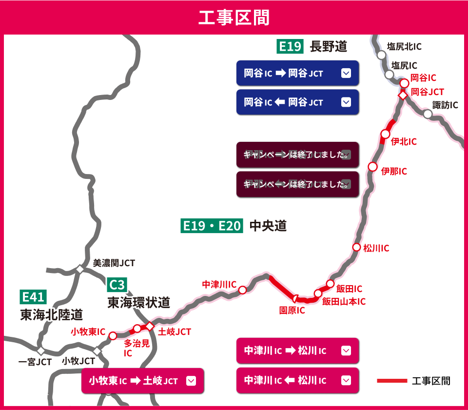 工事区間