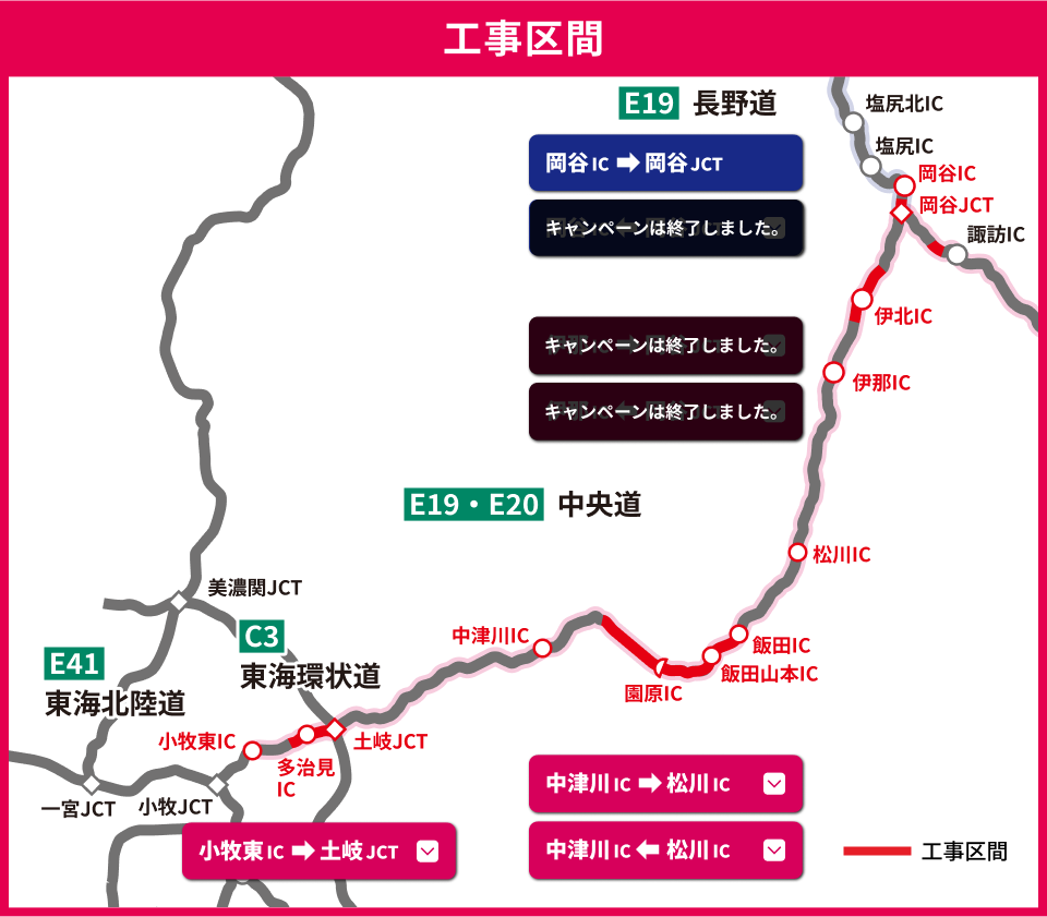 工事区間