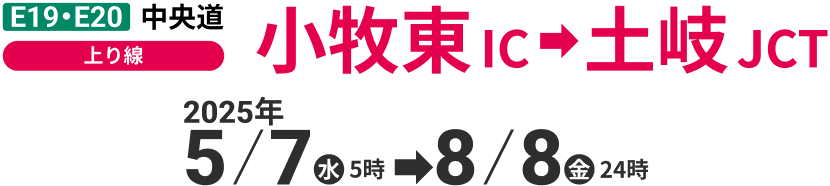 中央道 小牧東IC→土岐JCT（上り線）