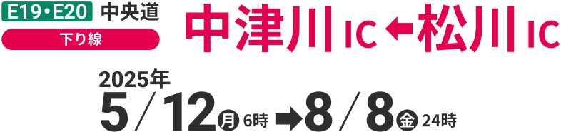 中央道 中津川IC←松川IC（下り線）