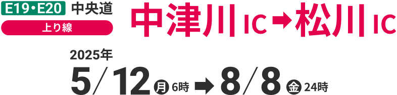 中央道 中津川IC→松川IC（上り線）