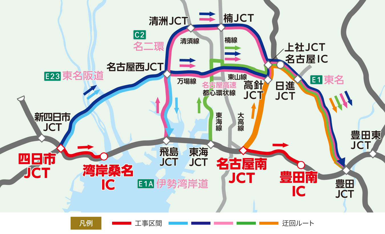 料金調整の対象となる迂回ルート