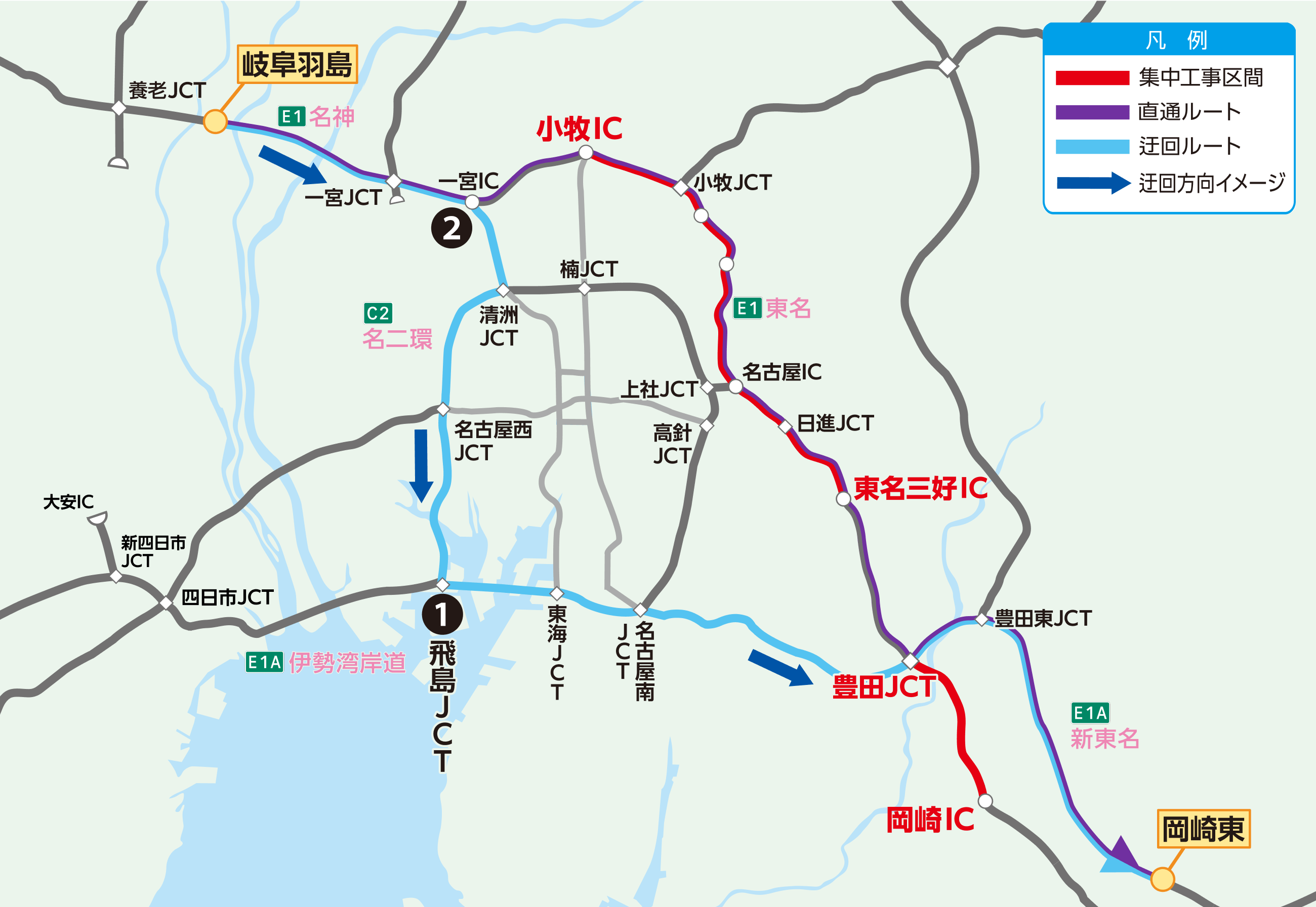 料金調整例（岐阜羽島IC⇒岡崎東ICの場合）